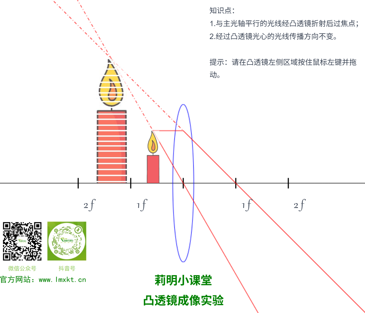 【八年级物理】凸透镜成像实验在线演示程序（网页版）